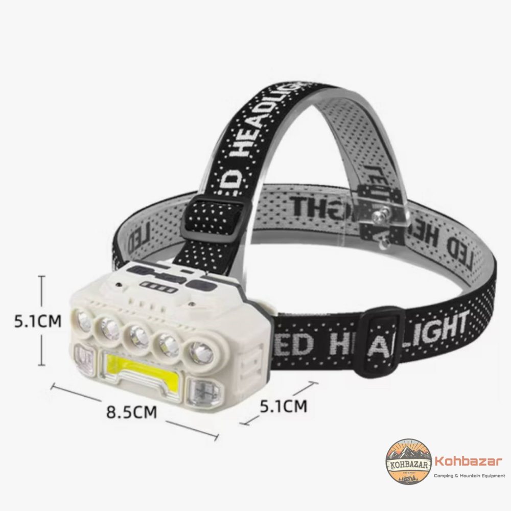 هدلایت چند لنز خاکی HX-817S - Image 4